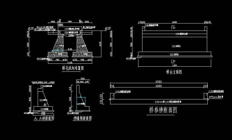 广联达