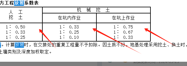 放坡系数