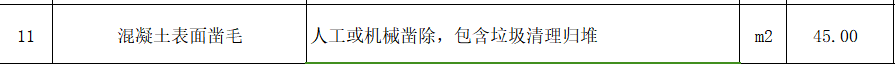 混凝土凿毛