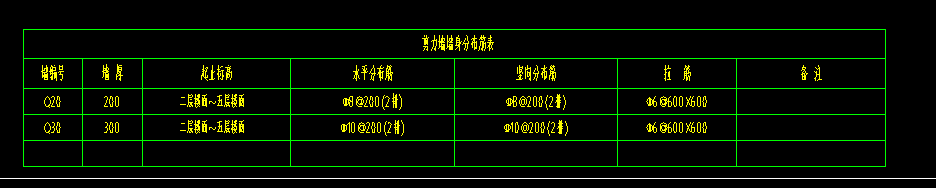 广联达服务新干线