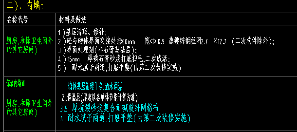 内墙
