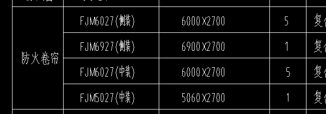 防火卷帘