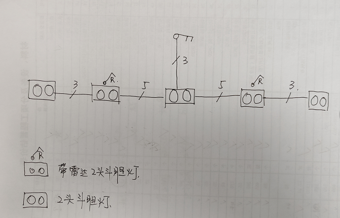 答疑解惑