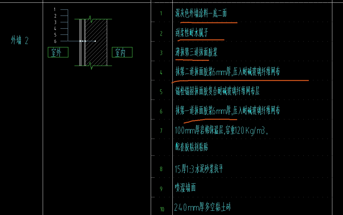 砂浆