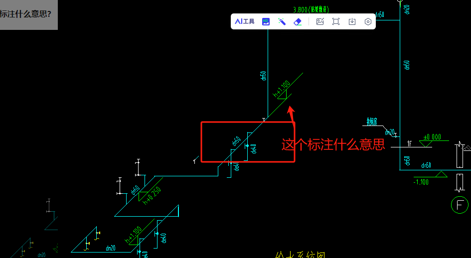 答疑解惑