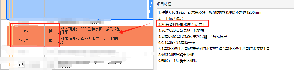 项目特征