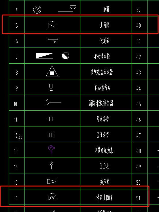 广联达服务新干线