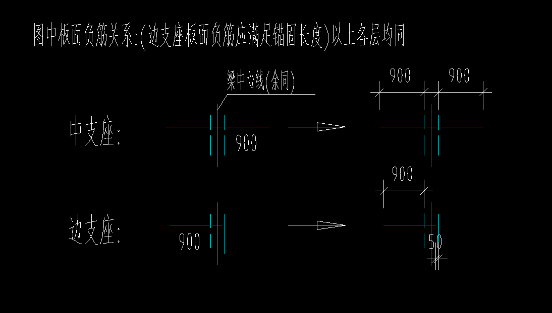 广联达