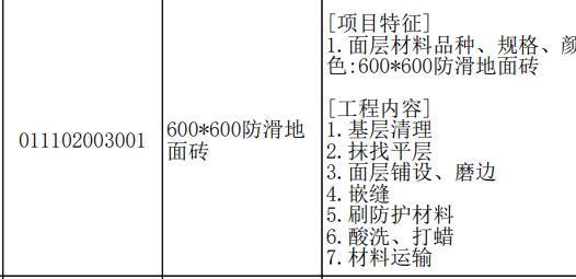 套哪个定额