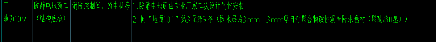 做法啊