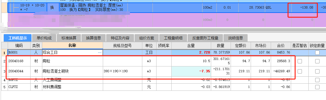 单价
