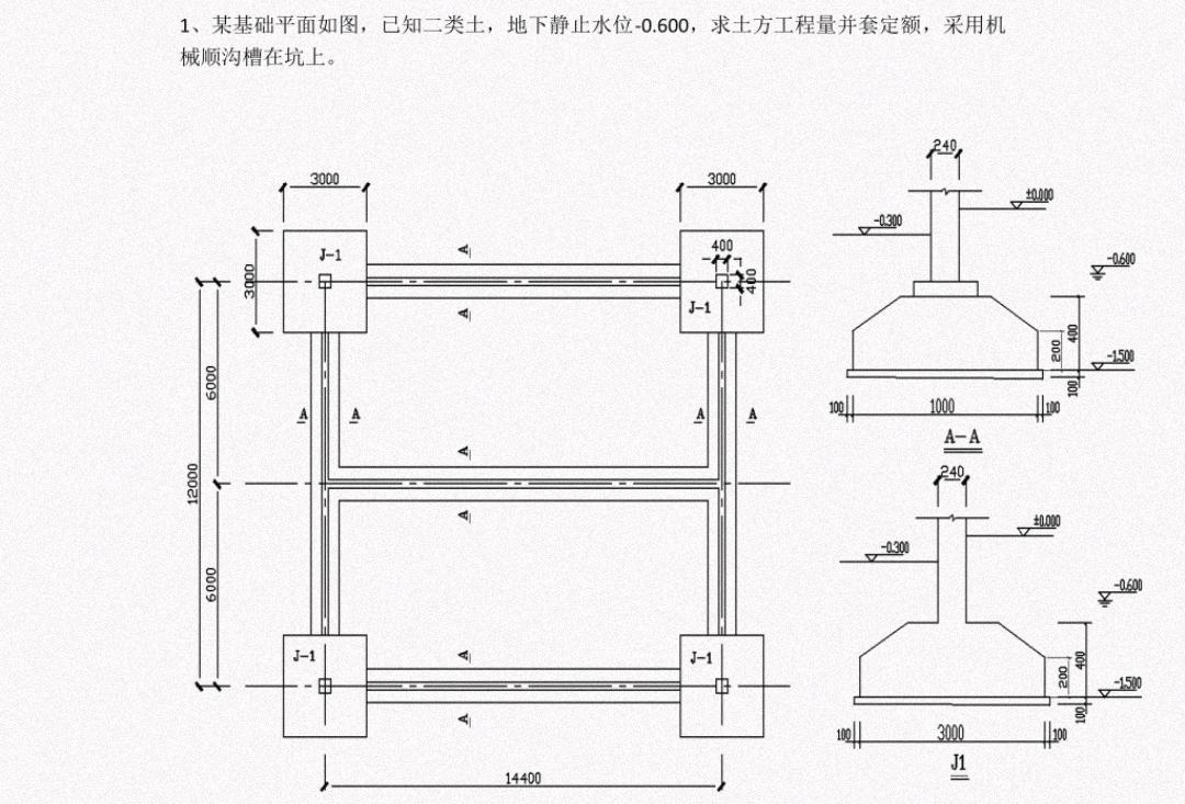 土石方工程