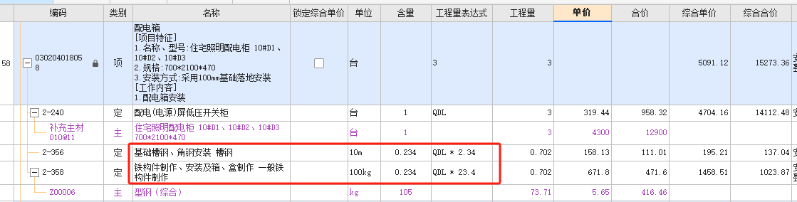 配电箱