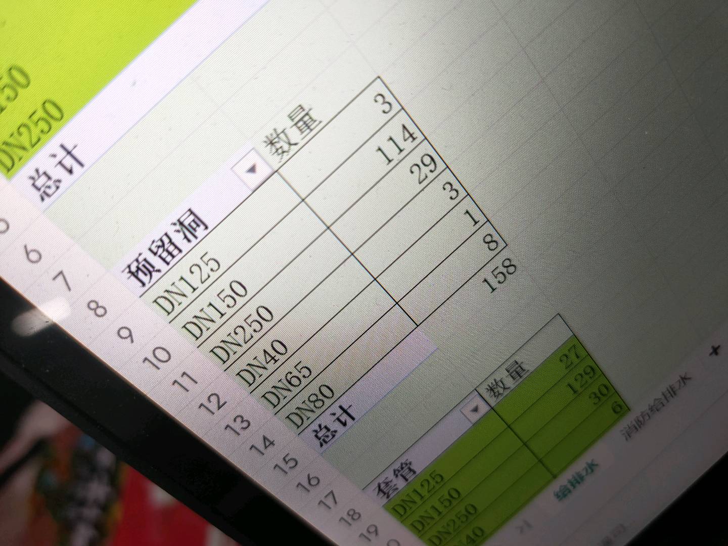 预留洞