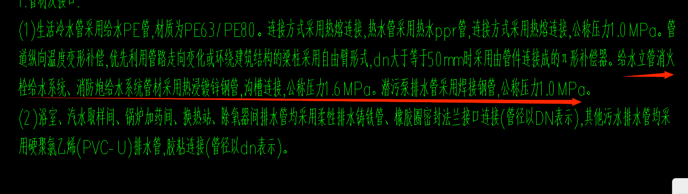 消防管