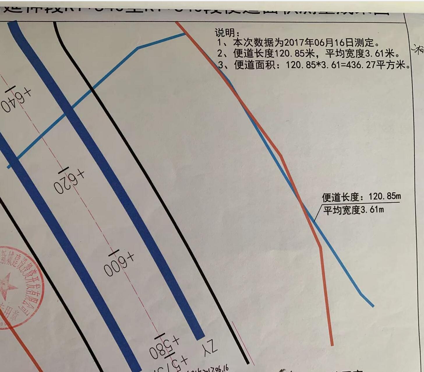 道路施工