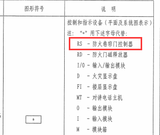 系统图