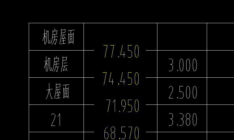 标高