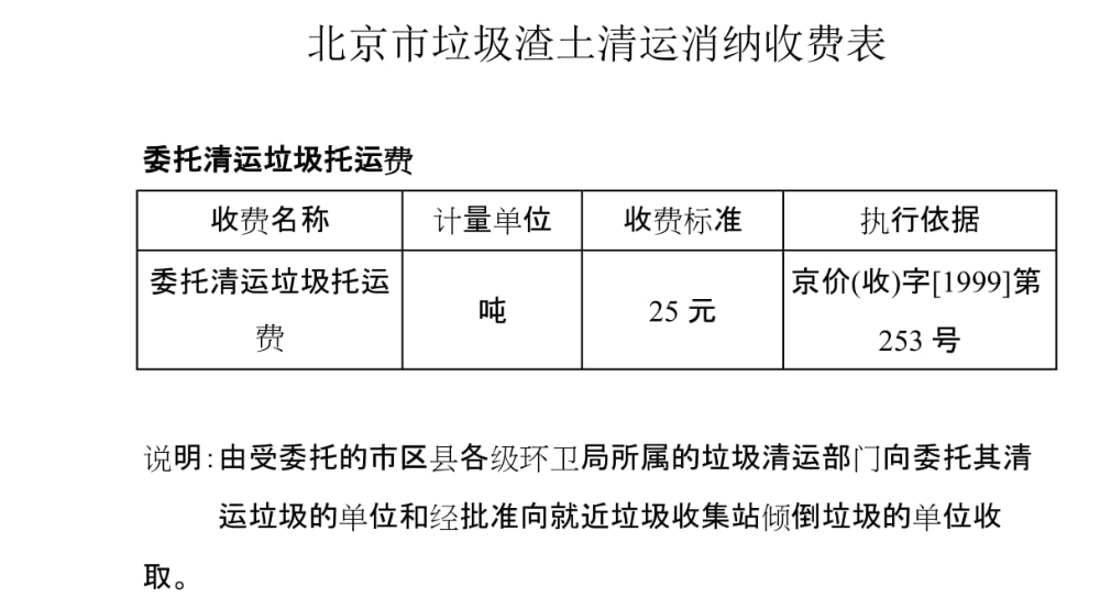 广联达服务新干线