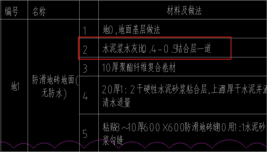 結(jié)合層怎么套定額