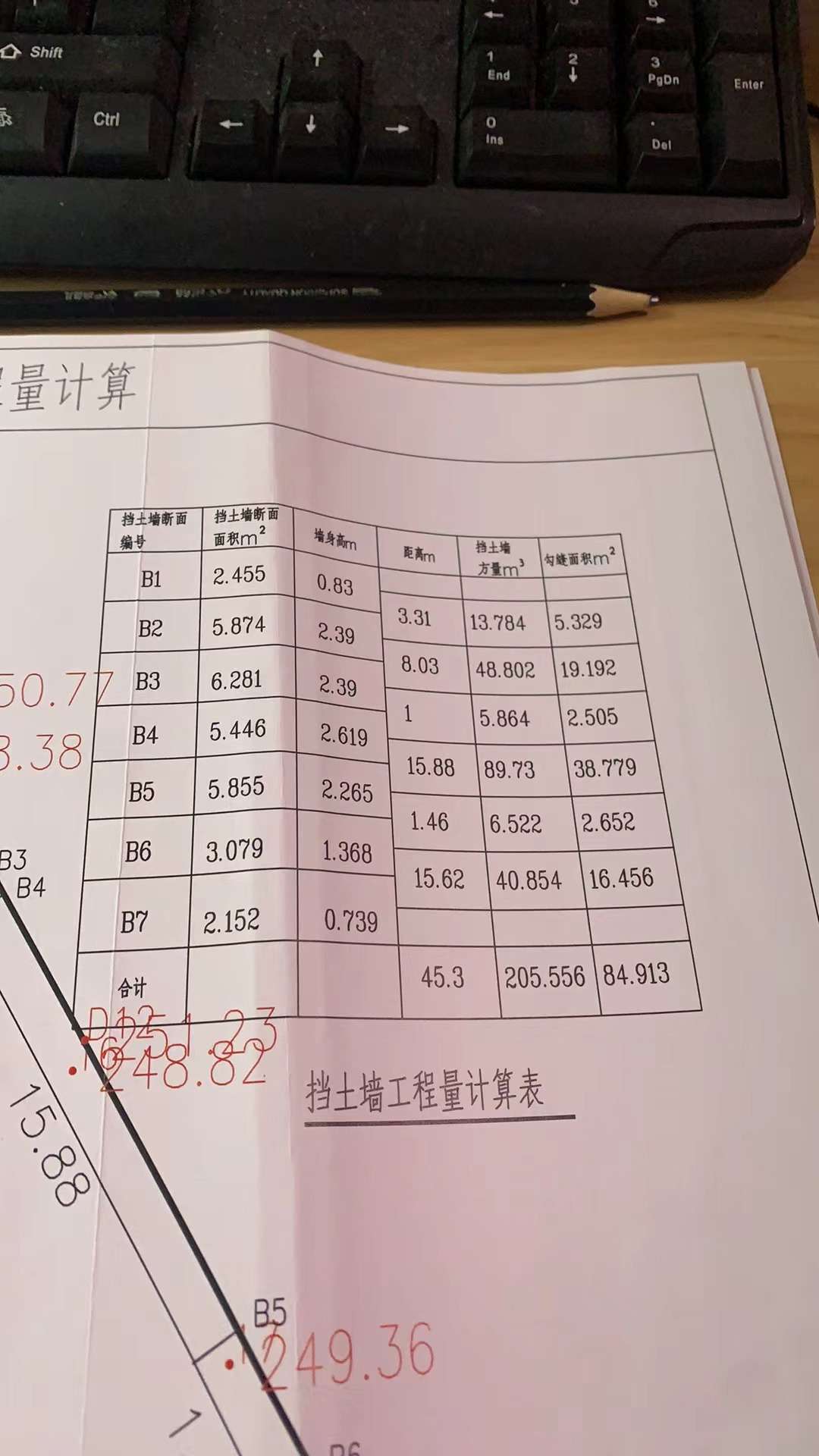 基础顶标高