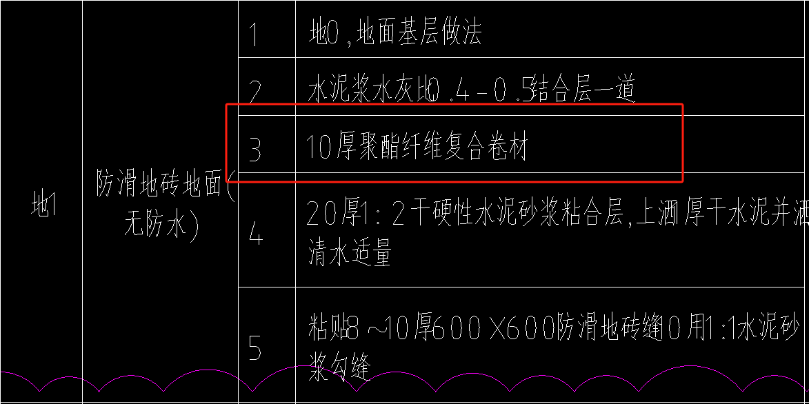 楼地面