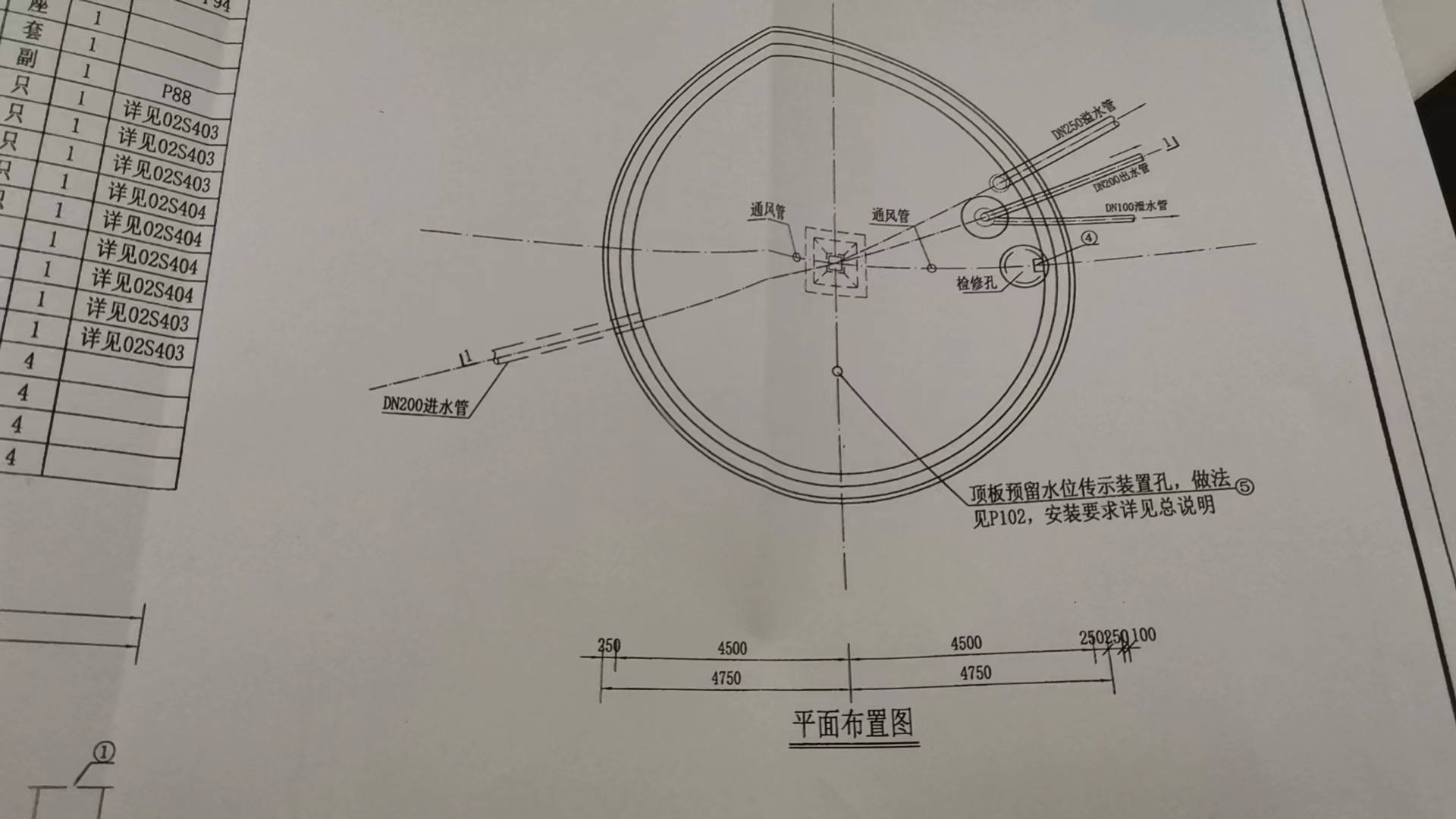 土方开挖