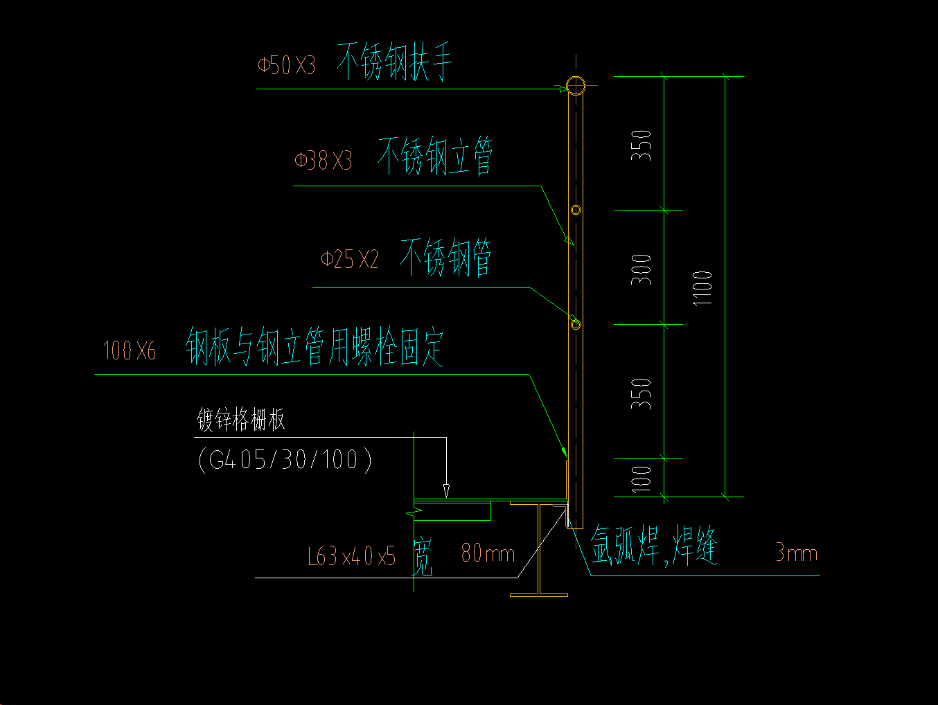 高强