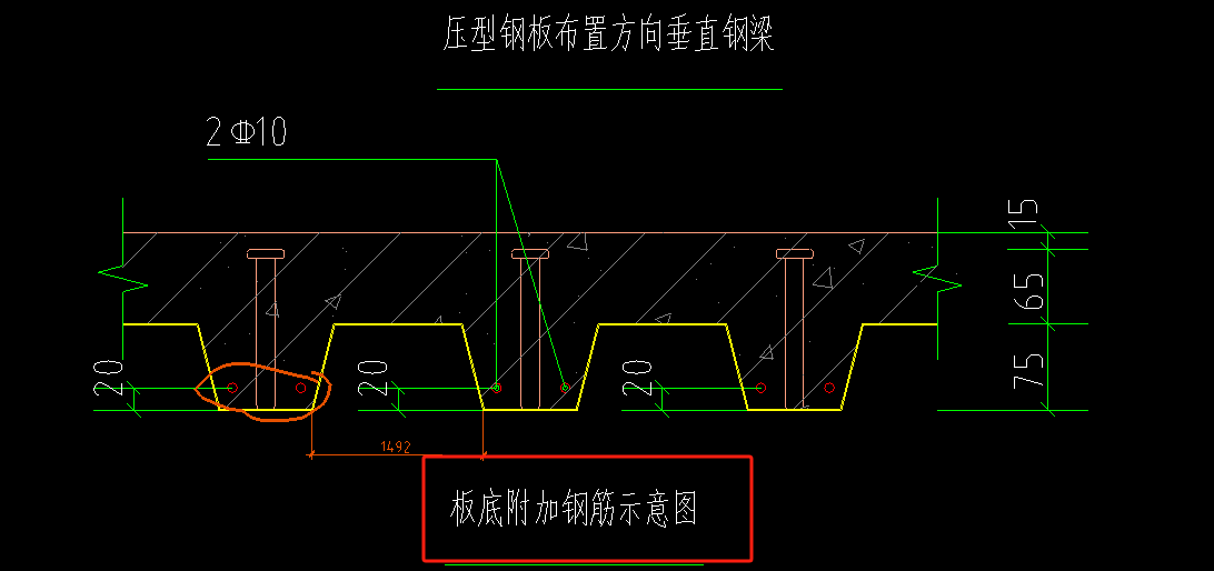 板受力筋