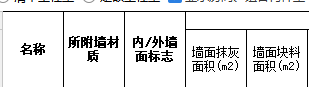快料面积