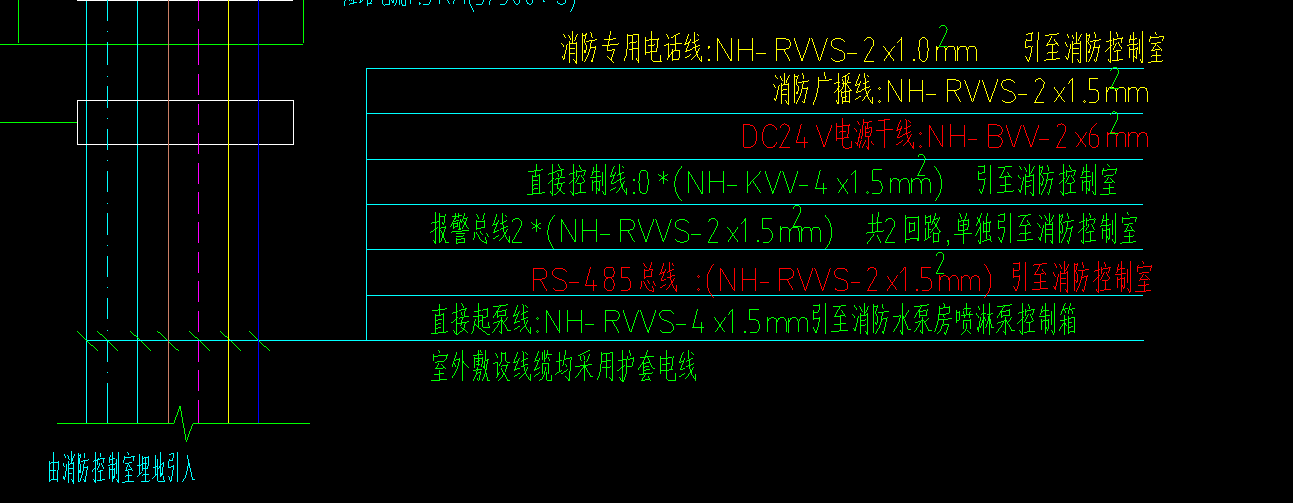 接线端子