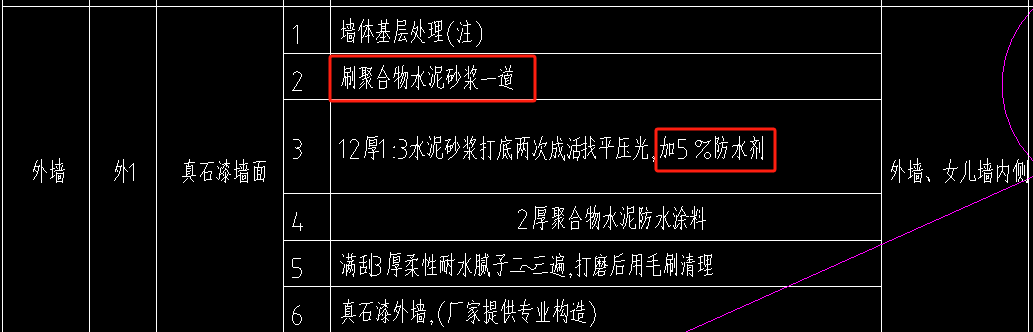 砂浆