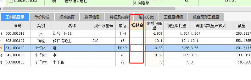 损耗率