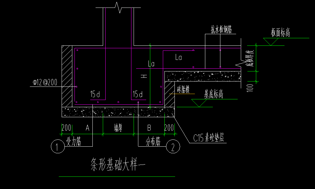 自动计算