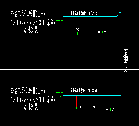 配线