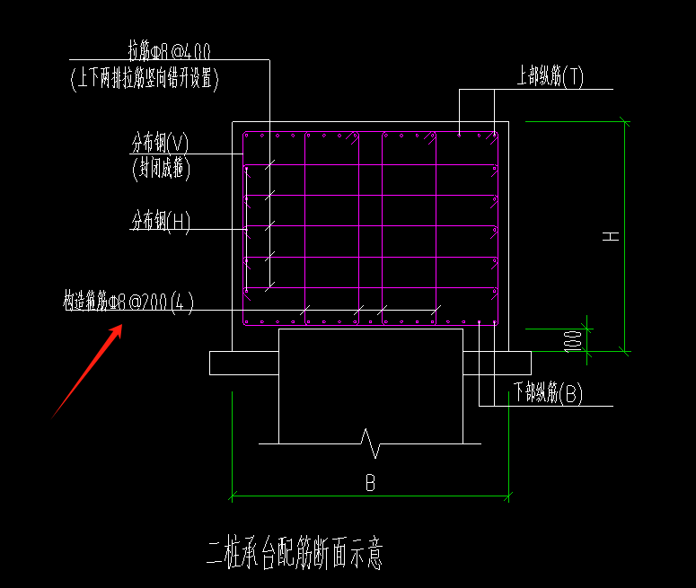 桩