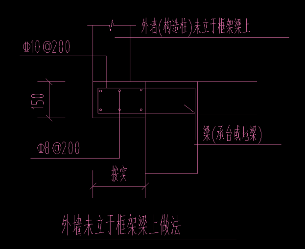 圈梁定义