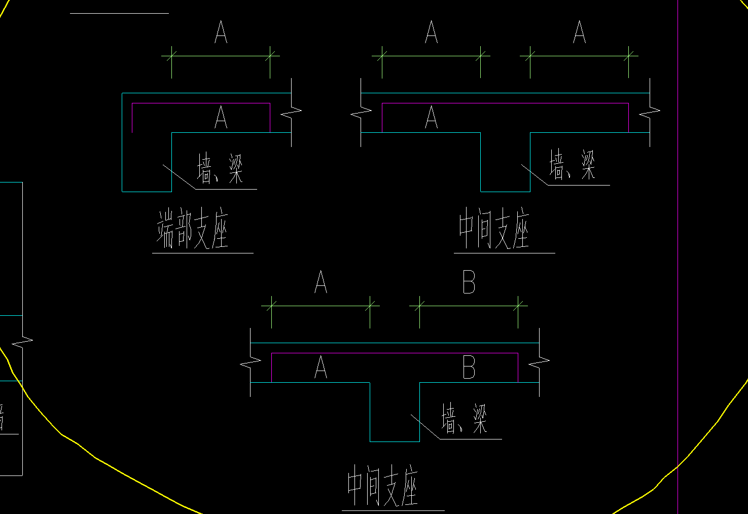 内边线