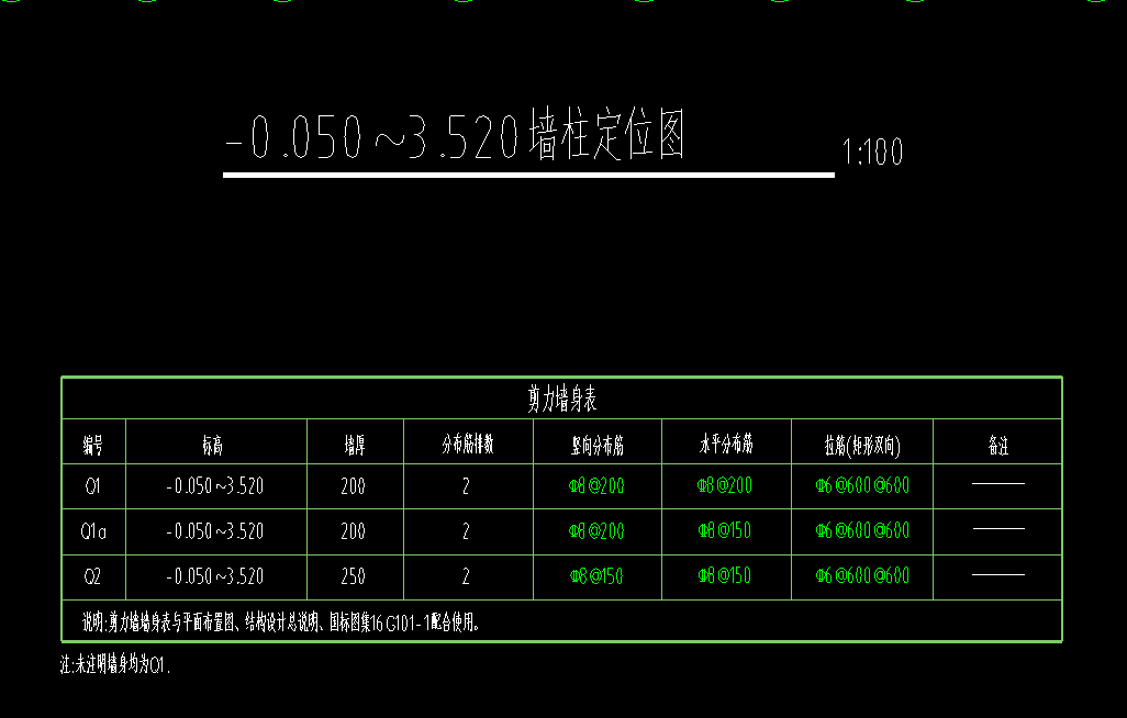 建筑行业快速问答平台-答疑解惑