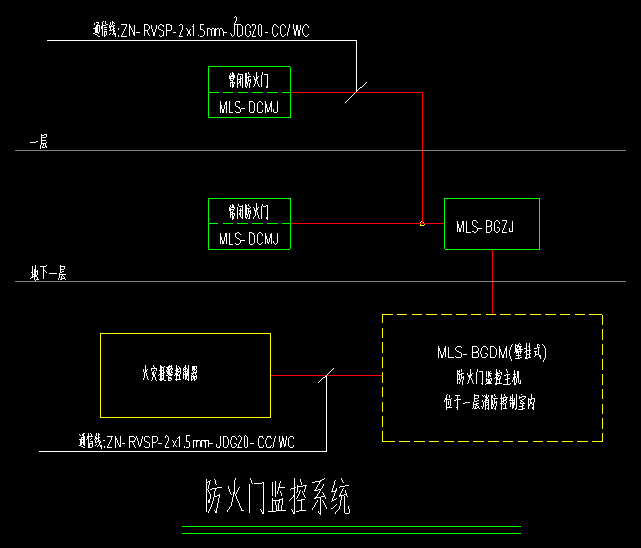 系统图