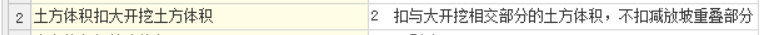 土方