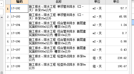 降水井