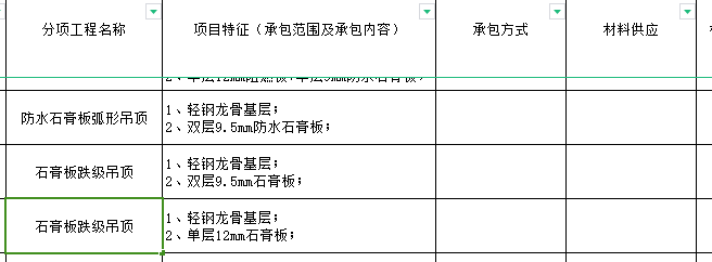 招标清单