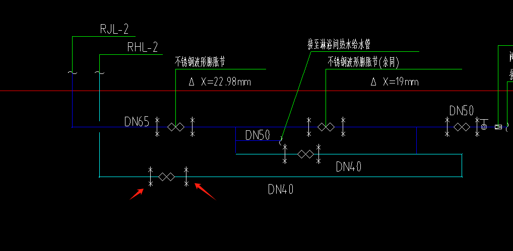 箭头