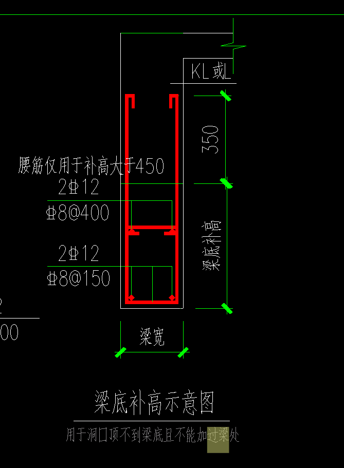 高差