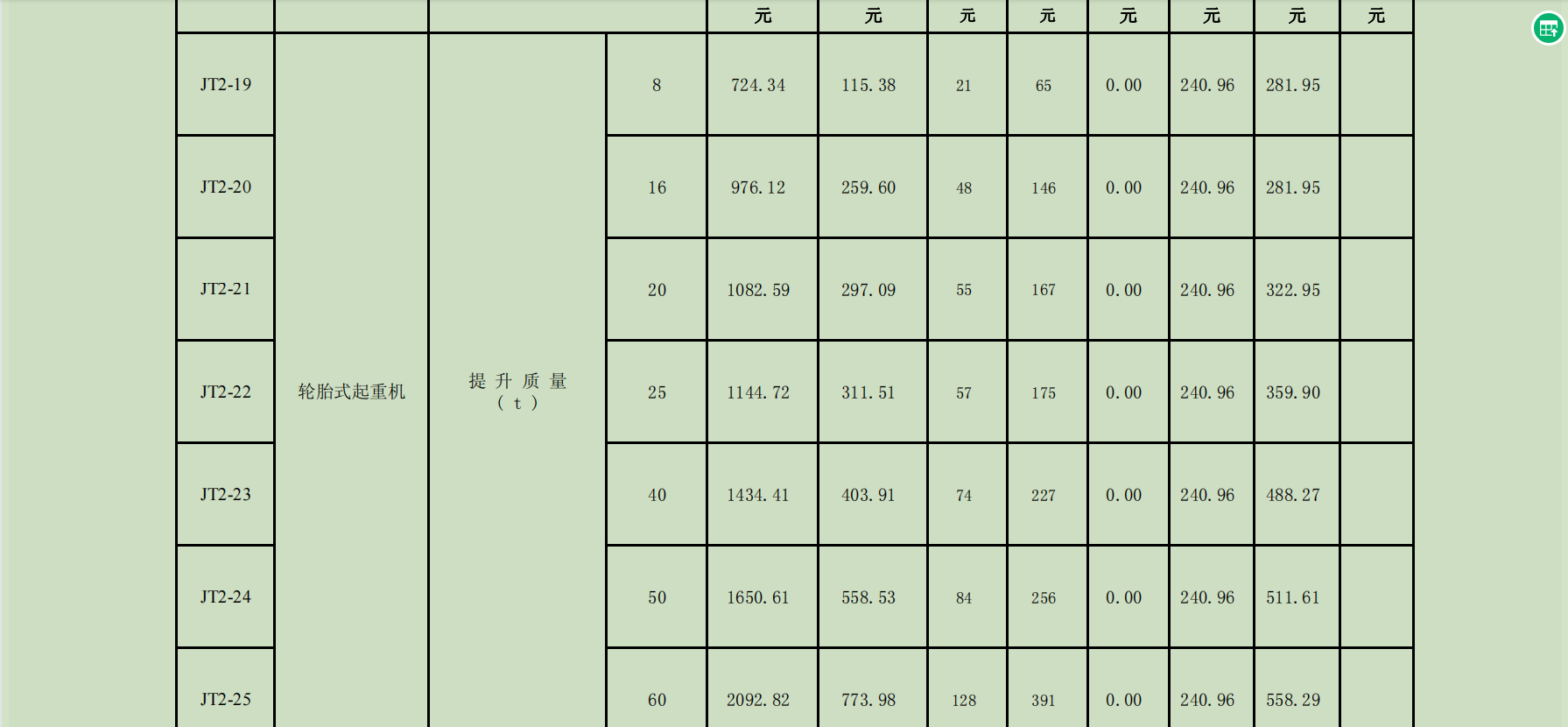千赢官网首页登录入口服务新干线
