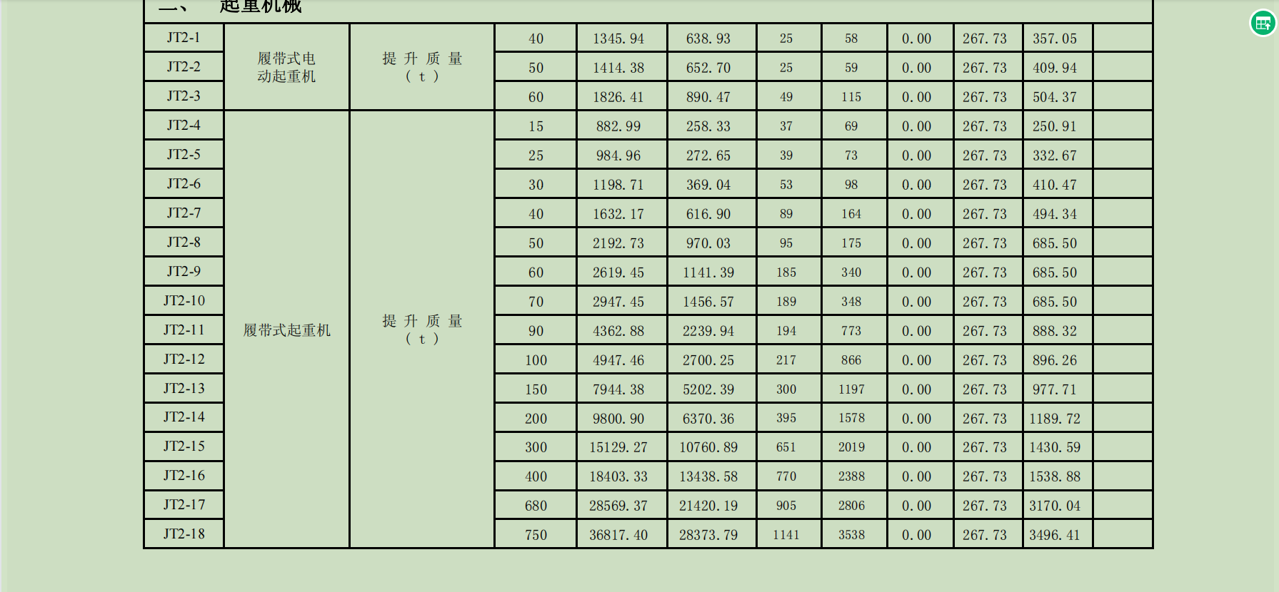 建筑行业快速问答平台-答疑解惑