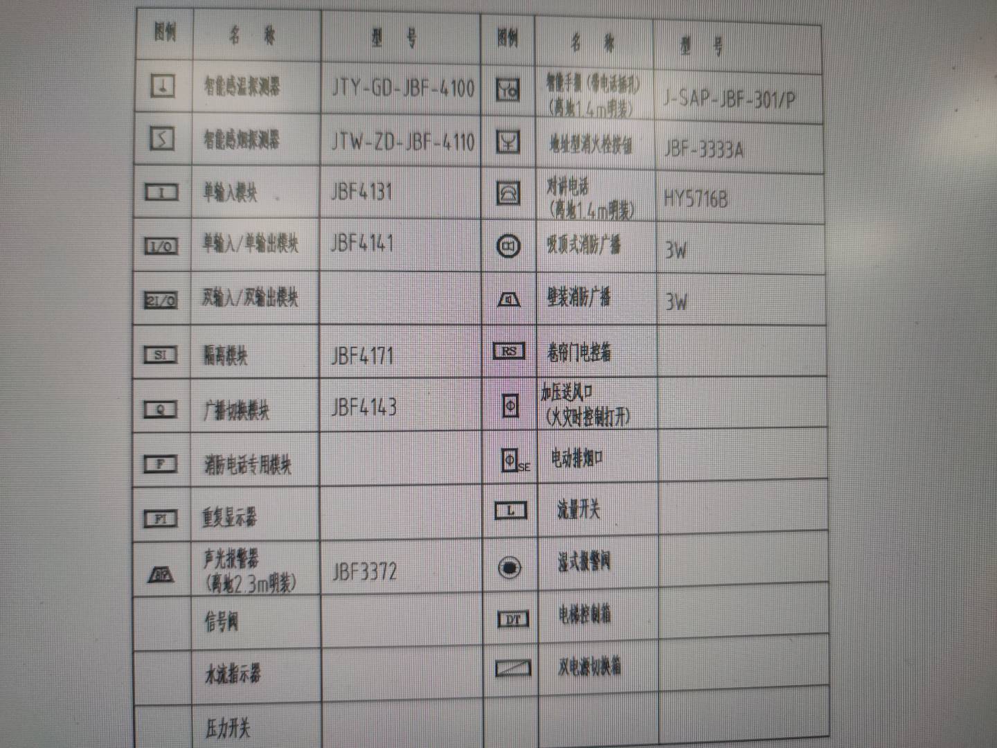 电系统图
