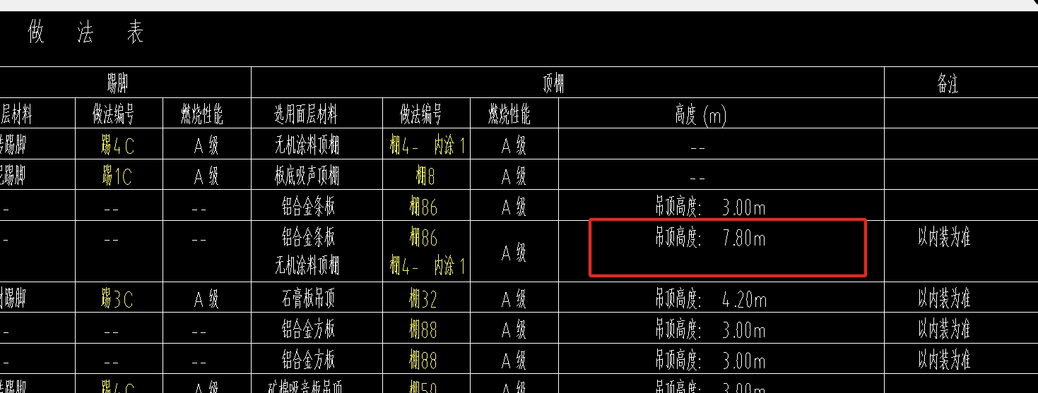 跨层