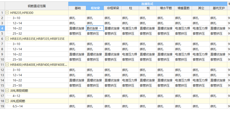 连接方式